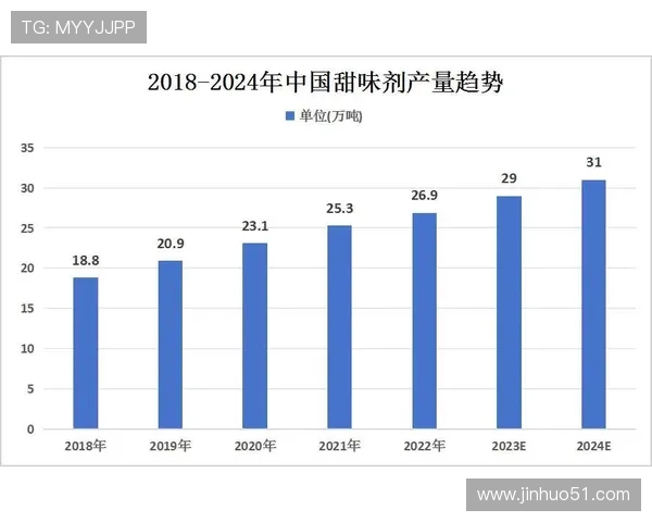 云达不来梅俱乐部的历史发展与成就分析以及未来展望