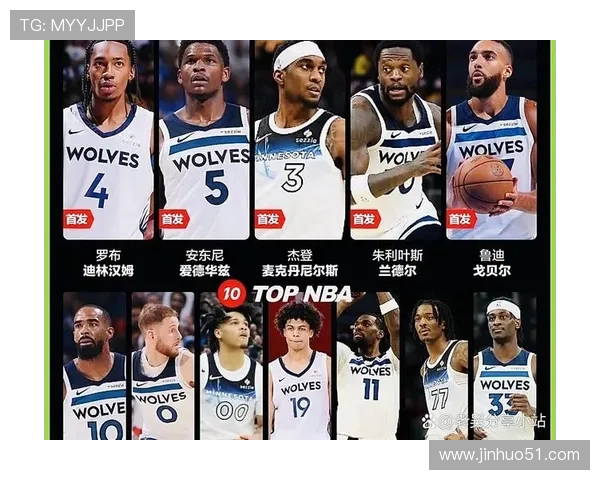 森林狼俱乐部打造全新阵容 目标冲击NBA季后赛再创辉煌