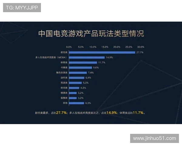 《2025全球电竞赛事新变革 引领行业未来发展趋势》