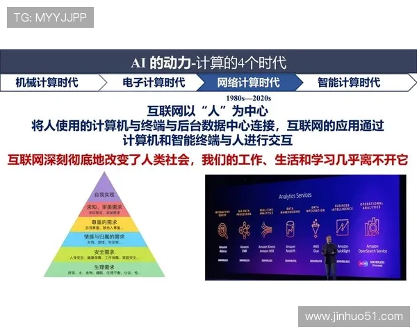 《全球电竞产业2025年发展趋势分析：创新技术引领赛场新革命》