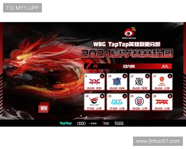 全球电竞版图重塑各大战队豪掷重金抢占新赛季竞技高地