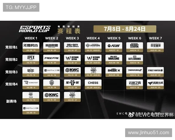 《2025全球电竞大赛即将开幕 各大战队阵容曝光备战激烈》