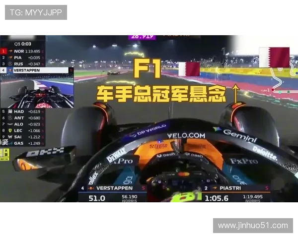 F1新赛季风云再起车队格局生变车手争冠悬念升级技术规则影响赛程